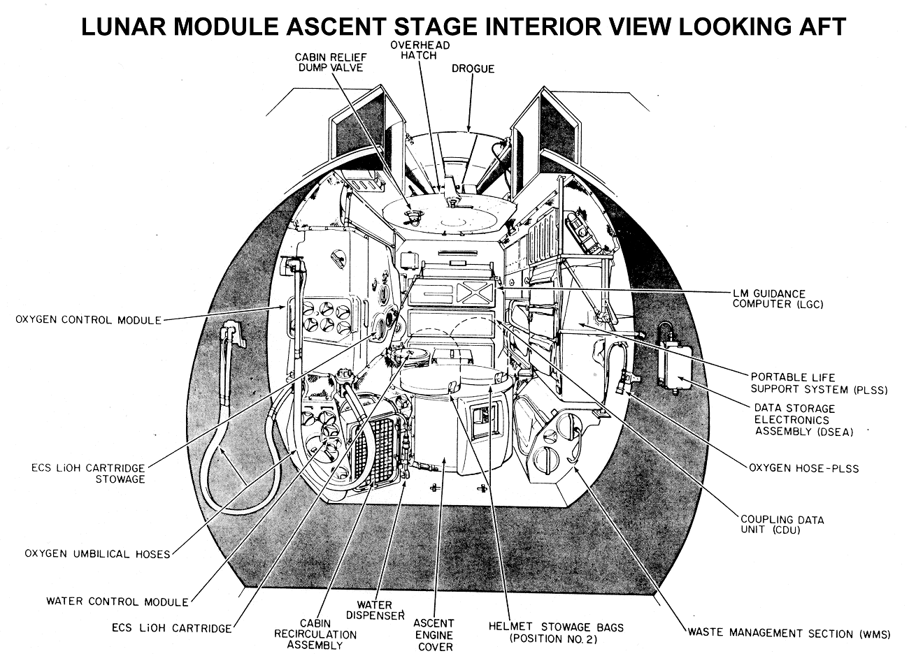 Lunar Module Pics