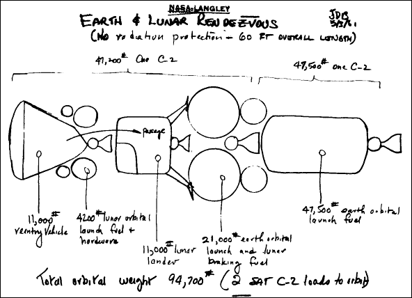 C-2 mission possibilities