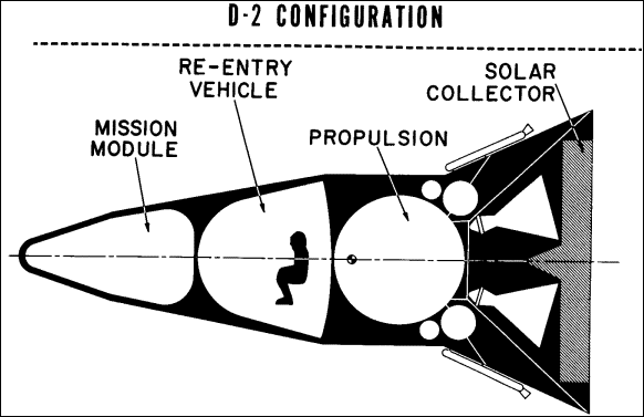 Cutaway of proposed D-2 spacecraft