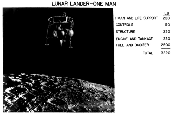 A lunar lander