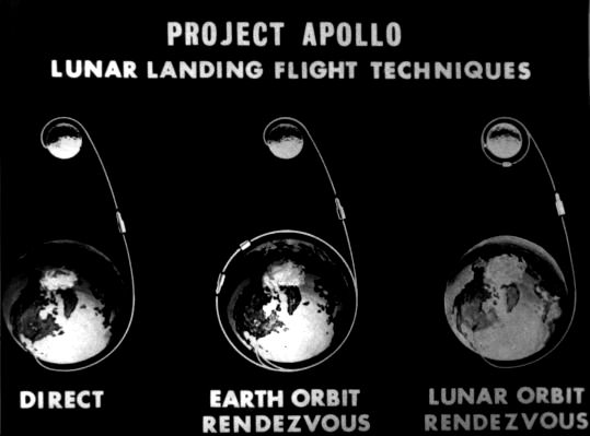 Contending lunar landing modes