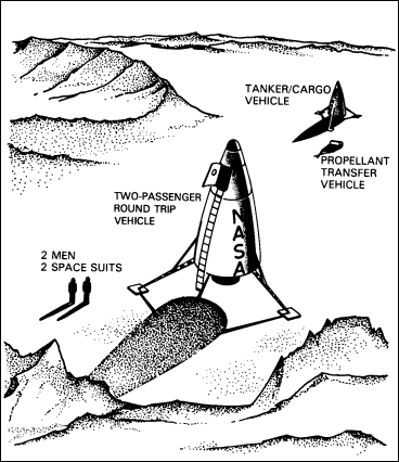 Lunar surface rendezvous