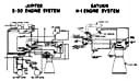 the sketch shows the drive for simplification of the H-1 engine from its parent S-3D.[link to a larger picture]