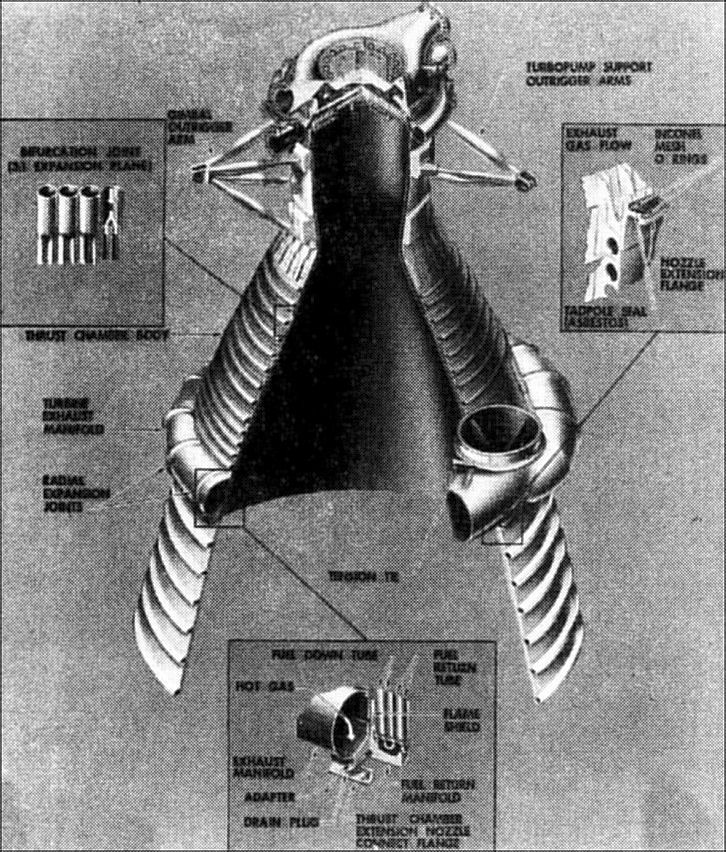 a cutaway drawing of the F-1 thrust chamber