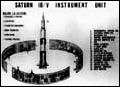 The instrument unit used in Saturn IB and Saturn V is shown in component detail in the drawing. [link to a larger picture]