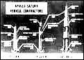 APOLLO SATURN VEHICLE CONTRACTORS. [link to a larger picture]